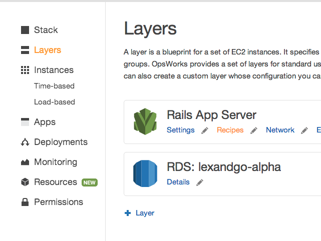Camadas OpsWorks