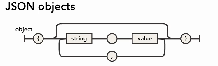 solved-how-to-deal-with-big-numbers-in-javascript-9to5answer